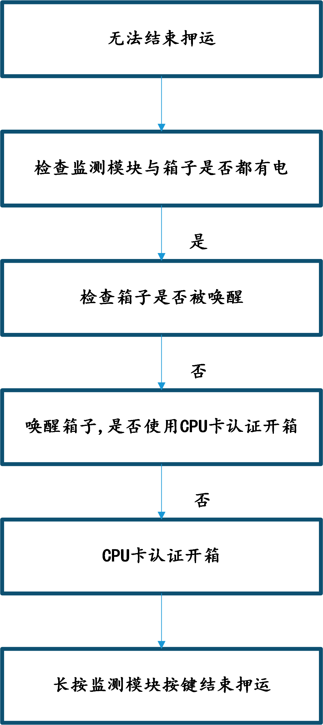 &#20061;&#28216;&#23448;&#26041;&#32593;&#39029;&#29256;&#45;&#20061;&#28216;&#40;&#20013;&#22269;&#41;